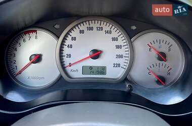 Внедорожник / Кроссовер Chery Tiggo 2008 в 