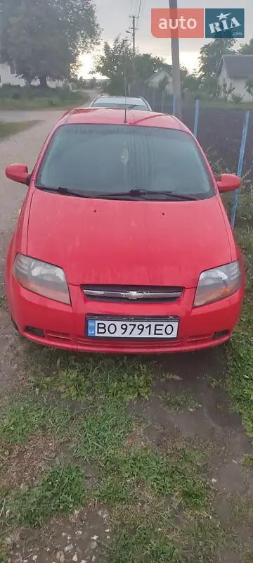 Chevrolet Aveo