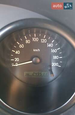 Хэтчбек Chevrolet Aveo 2006 в 