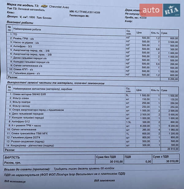 Хетчбек Chevrolet Aveo 2012 в Києві