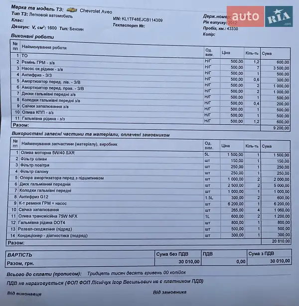 Хетчбек Chevrolet Aveo 2012 в Києві документ