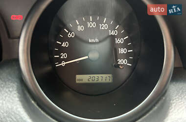 Хэтчбек Chevrolet Aveo 2007 в Малине