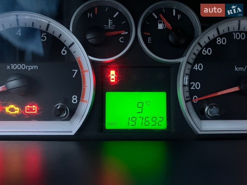 Седан Chevrolet Aveo 2006 в Киеве