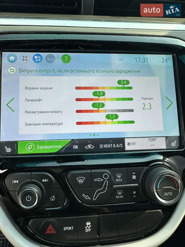 Хэтчбек Chevrolet Bolt EV 2018 в Киеве