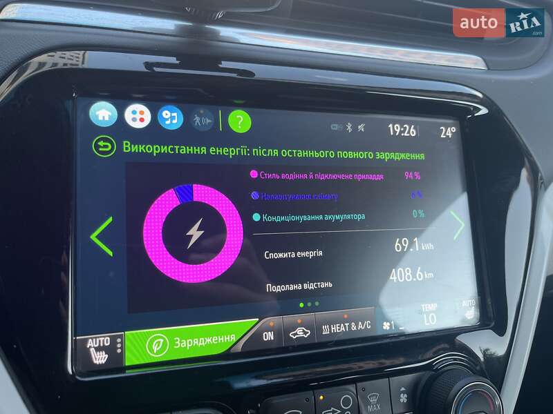 Хэтчбек Chevrolet Bolt EV 2017 в Киеве