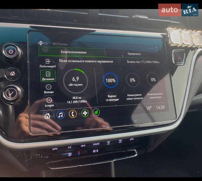 Хэтчбек Chevrolet Bolt EV 2022 в Черновцах