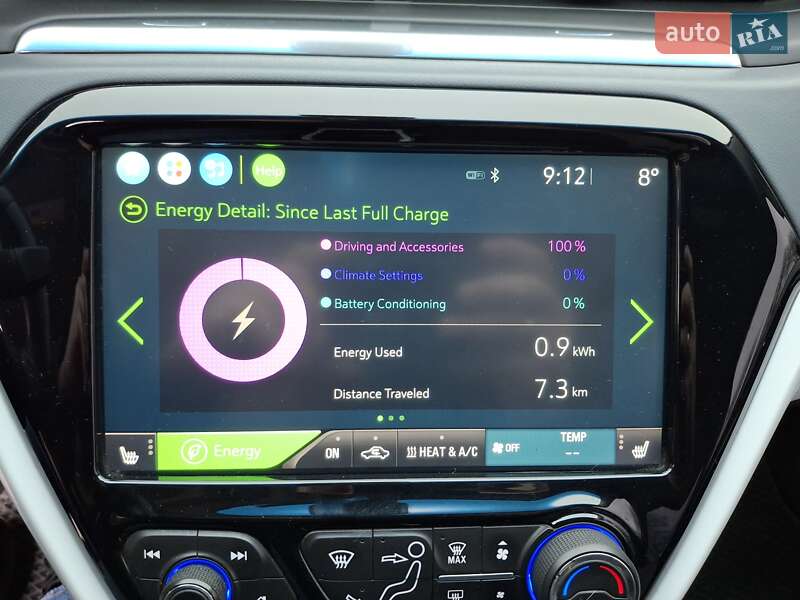 Хетчбек Chevrolet Bolt EV 2016 в Миргороді