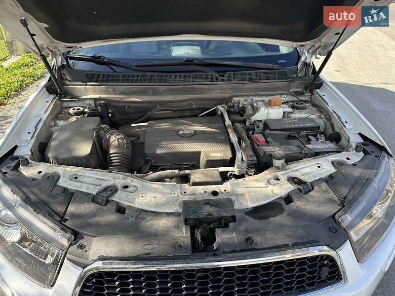 Внедорожник / Кроссовер Chevrolet Captiva 2012 в Кременчуге фото 14 Внедорожник / Кроссовер Chevrolet Captiva 2012 в Кременчуге
