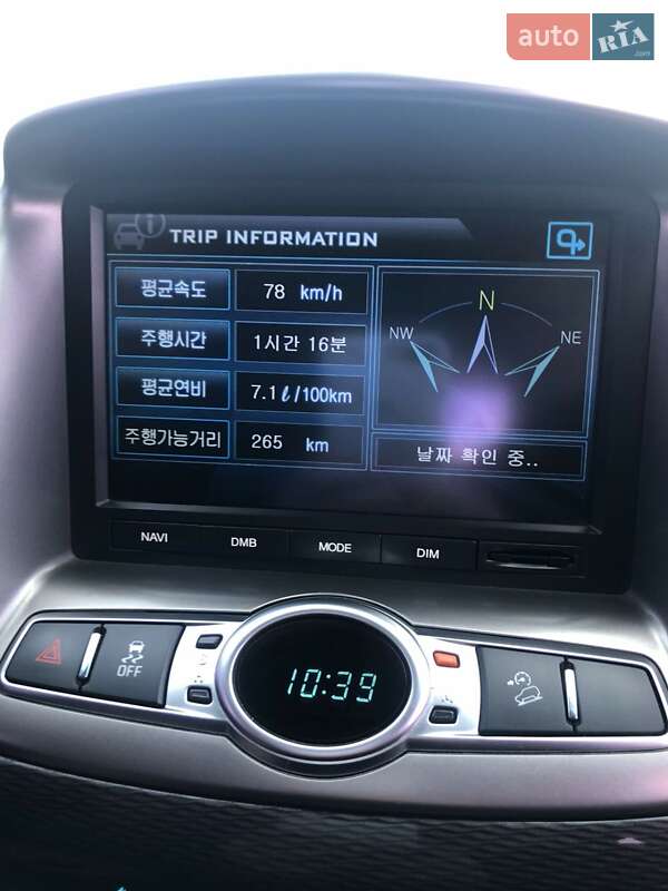 Внедорожник / Кроссовер Chevrolet Captiva 2015 в Широкой Даче