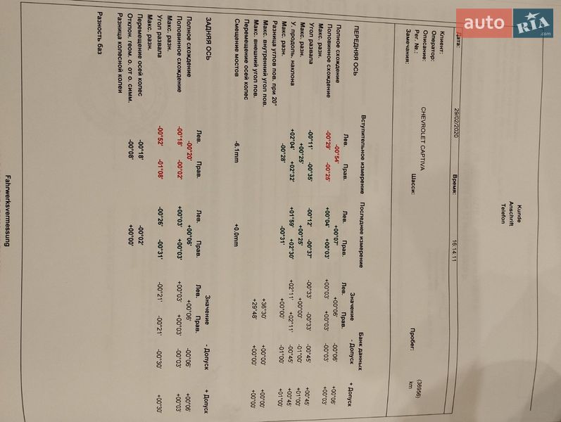 Внедорожник / Кроссовер Chevrolet Captiva 2007 в Глевахе