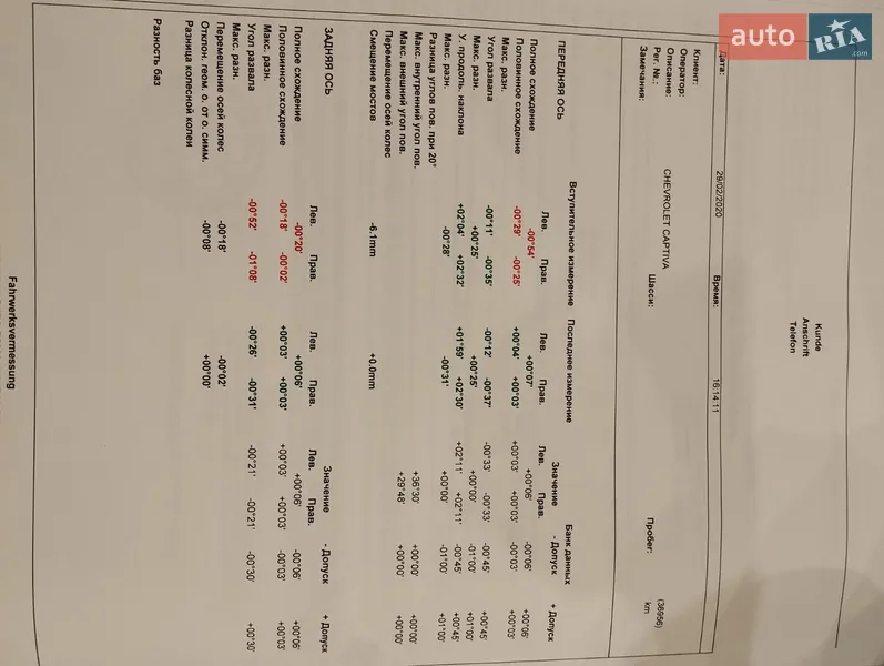 Внедорожник / Кроссовер Chevrolet Captiva 2007 в Глевахе документ