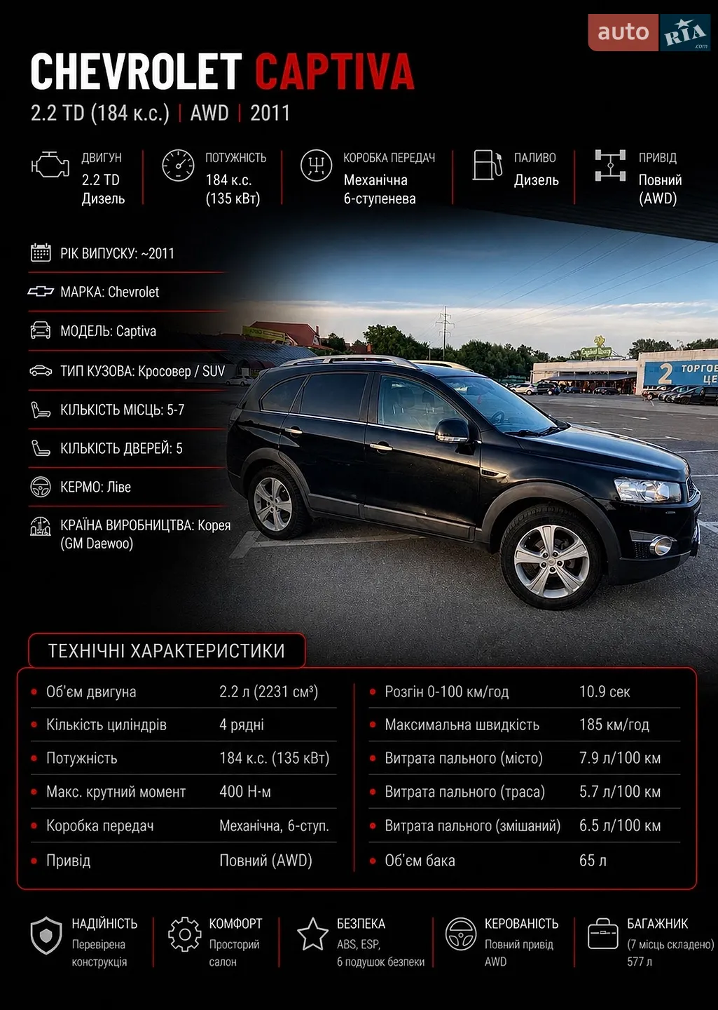 2011 Chevrolet Captiva - фото 1