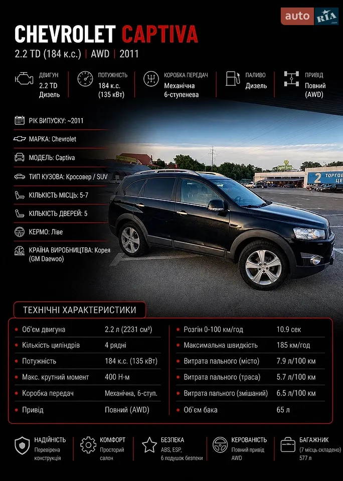 2010 Chevrolet Captiva - мініатюра 10