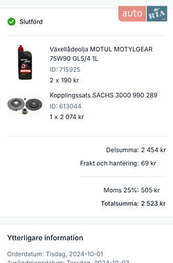 Седан Chevrolet Cruze 2011 в 