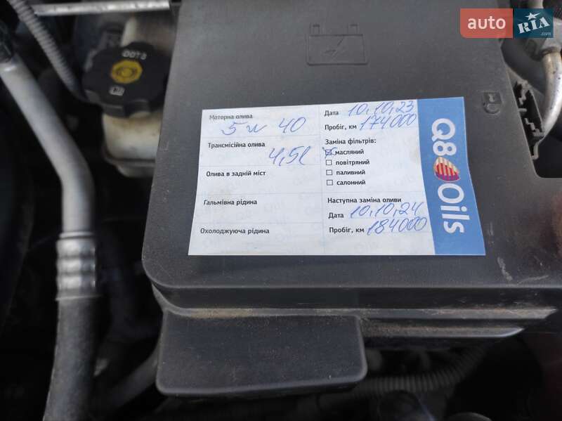 Позашляховик / Кросовер Chevrolet Equinox 2013 в Ужгороді