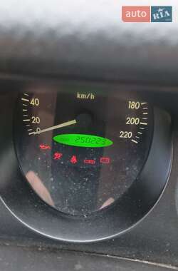 Седан Chevrolet Evanda 2005 в 