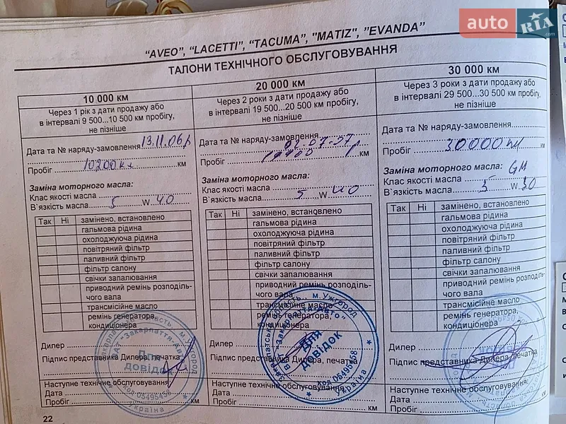 Седан Chevrolet Lacetti 2005 в Ужгороде документ