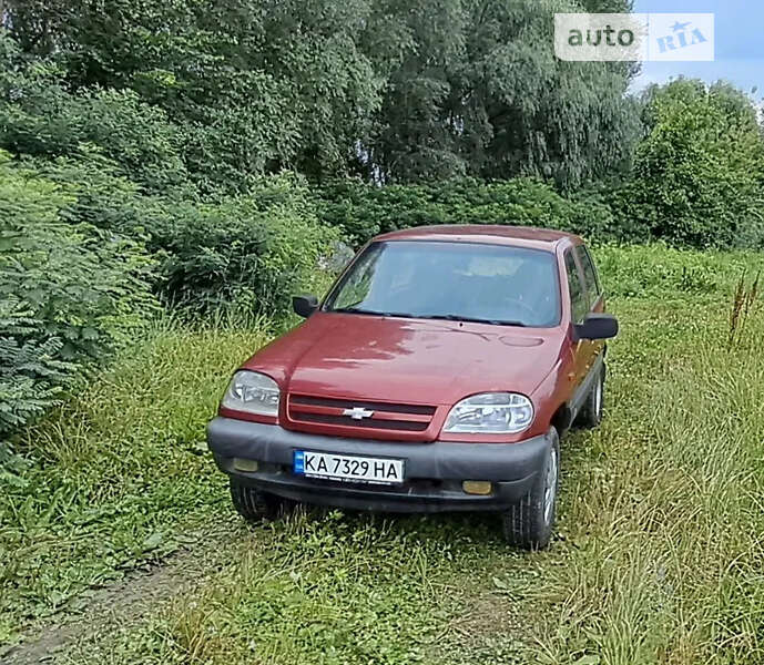 Як вибрати правильну КПП для Шевроле Нива