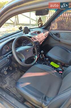 Внедорожник / Кроссовер Chevrolet Niva 2004 в 