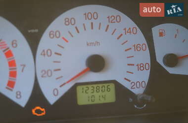 Внедорожник / Кроссовер Chevrolet Niva 2006 в 