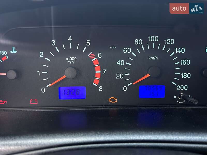 Внедорожник / Кроссовер Chevrolet Niva 2008 в Звягеле