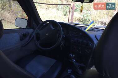 Позашляховик / Кросовер Chevrolet Niva 2005 в 