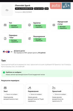 Хэтчбек Chevrolet Spark 2015 в 