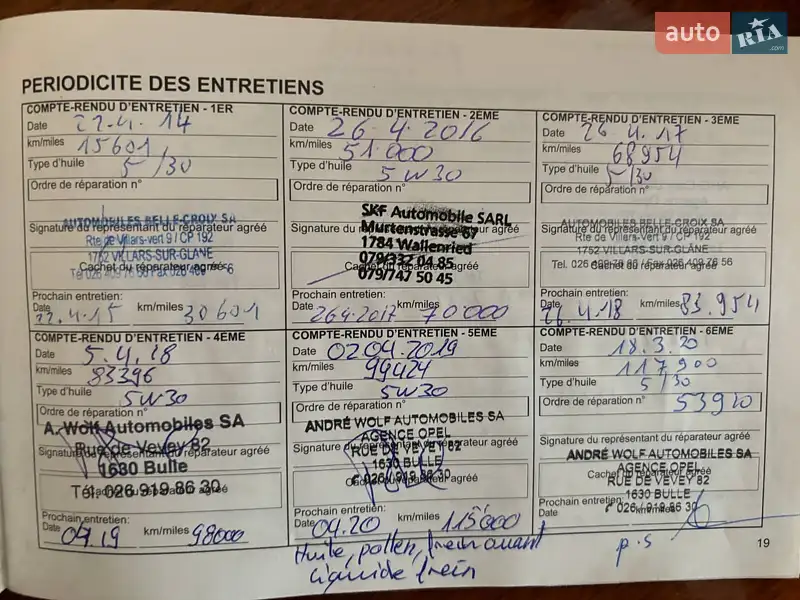 Внедорожник / Кроссовер Chevrolet Trax 2013 в Луцке документ