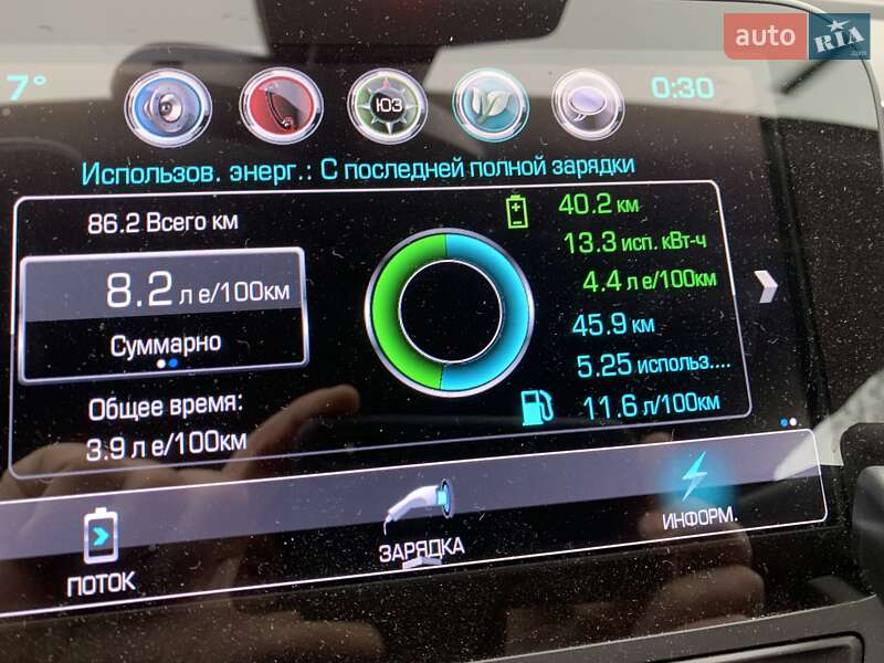 Хетчбек Chevrolet Volt 2016 в Одесі