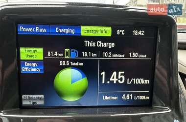 Хэтчбек Chevrolet Volt 2013 в 