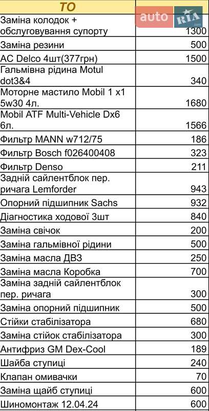 Хэтчбек Chevrolet Volt 2011 в Чернигове
