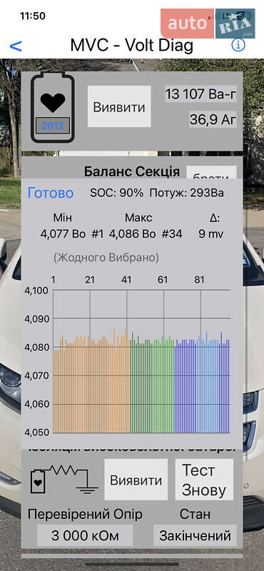 Хэтчбек Chevrolet Volt 2012 в Киеве