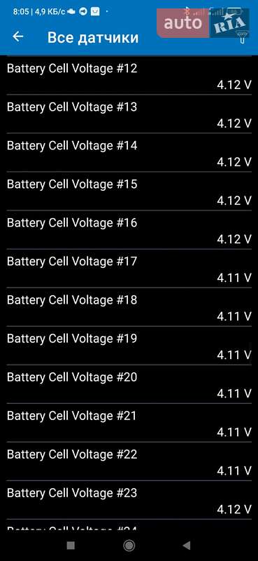 Хэтчбек Chevrolet Volt 2017 в Кременчуге фото 31 Хэтчбек Chevrolet Volt 2017 в Кременчуге