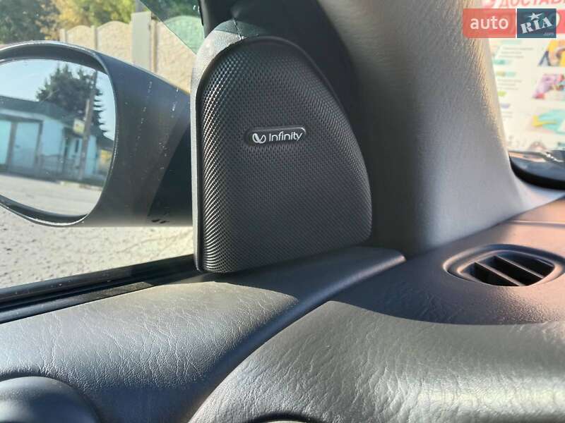 Седан Chrysler Concorde 2000 в Марганце