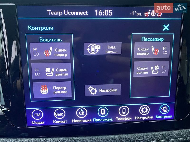 Мінівен Chrysler Pacifica 2018 в Ужгороді