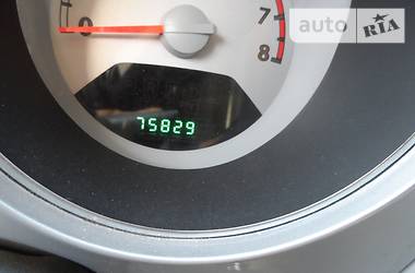 Хэтчбек Chrysler PT Cruiser 2008 в 