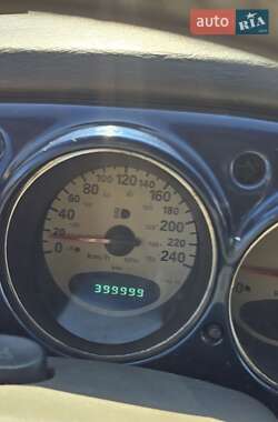 Хэтчбек Chrysler PT Cruiser 2000 в 