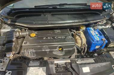 Мінівен Chrysler Voyager 2004 в 