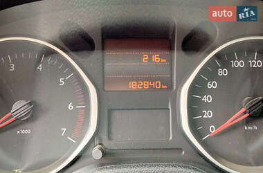 Седан Citroen C-Elysee 2014 в 
