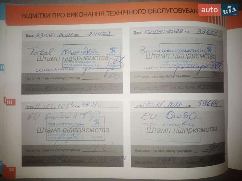 Седан Citroen C-Elysee 2017 в Киеве