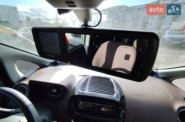 Хетчбек Citroen C-Zero 2011 в 
