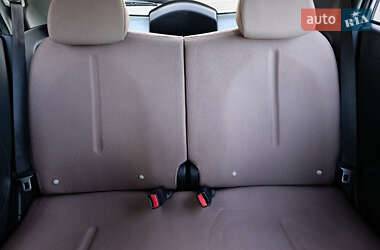 Хэтчбек Citroen C-Zero 2020 в 