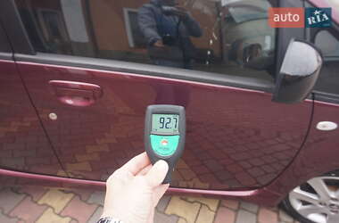 Хэтчбек Citroen C-Zero 2012 в 
