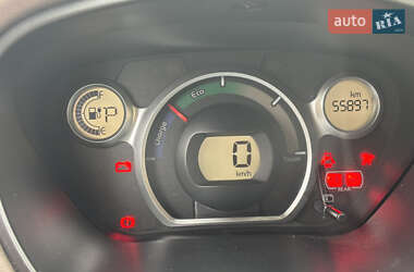 Хэтчбек Citroen C-Zero 2017 в 