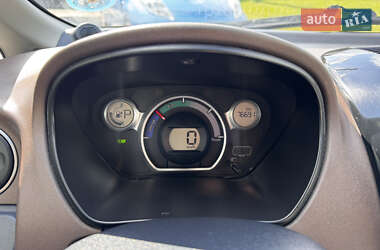 Хэтчбек Citroen C-Zero 2015 в 