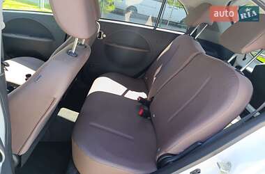 Хэтчбек Citroen C-Zero 2018 в 