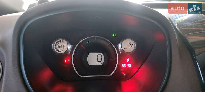 Хетчбек Citroen C-Zero 2018 в Полтаві