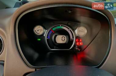 Хэтчбек Citroen C-Zero 2018 в 