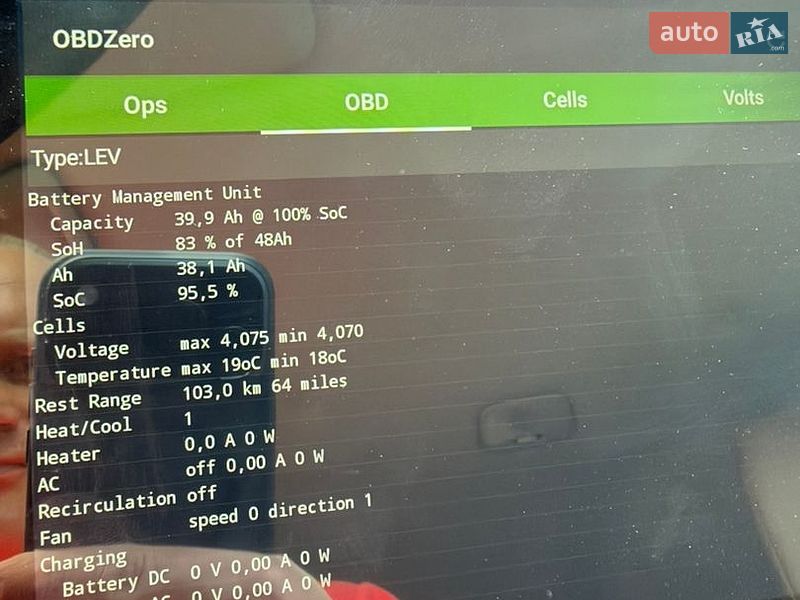Хэтчбек Citroen C-Zero 2015 в Днепре