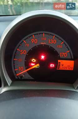 Хэтчбек Citroen C1 2007 в 